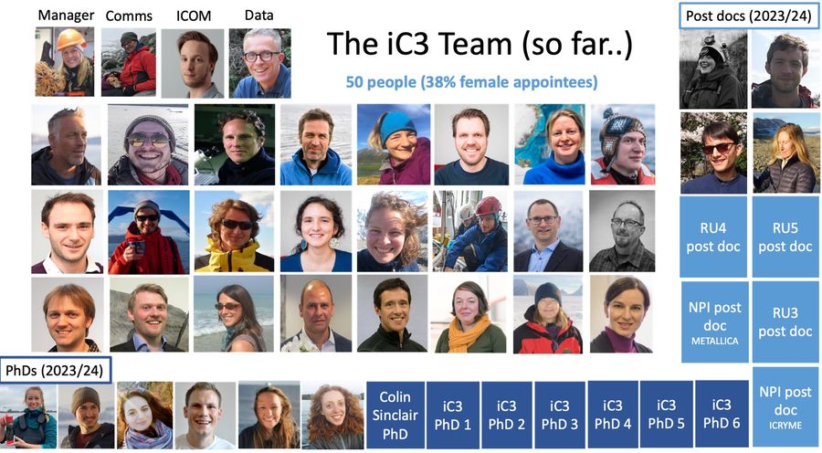 iC3 polar research centre launches simultaneously in the Arctic and the Antarctic